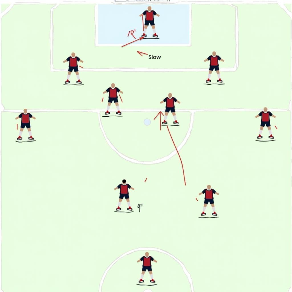 FO4 Tactical Formations for Tall Players