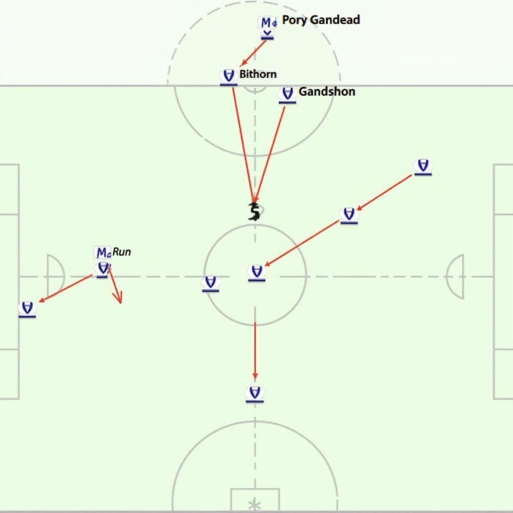 Football Player Diagram: Strategic Positioning in Attacking Scenarios