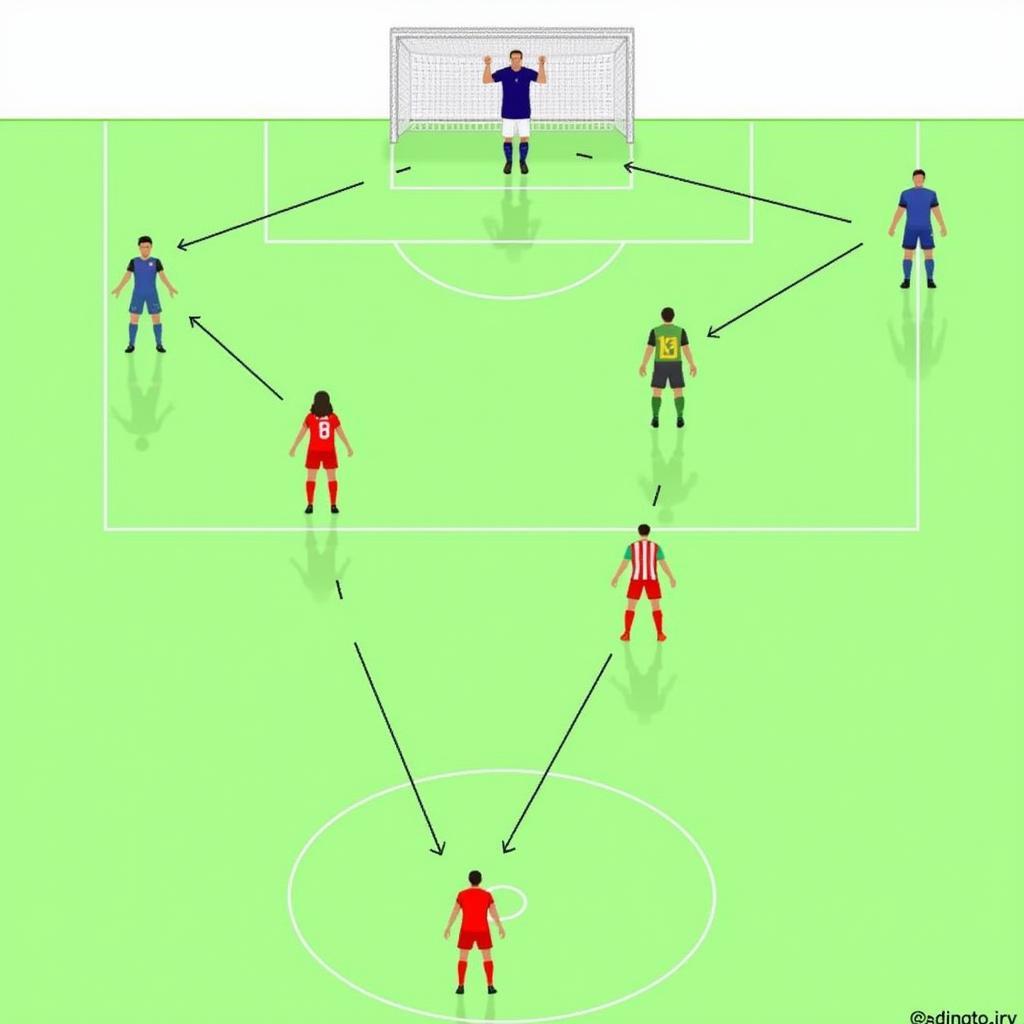 Football Player Positions Explained