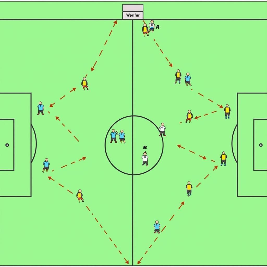 Football Team Roster Formation 4-3-3