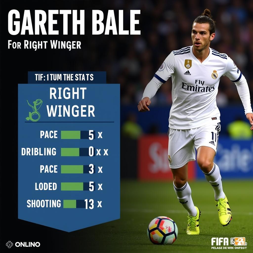 Gareth Bale FIFA Online 4 Right Winger