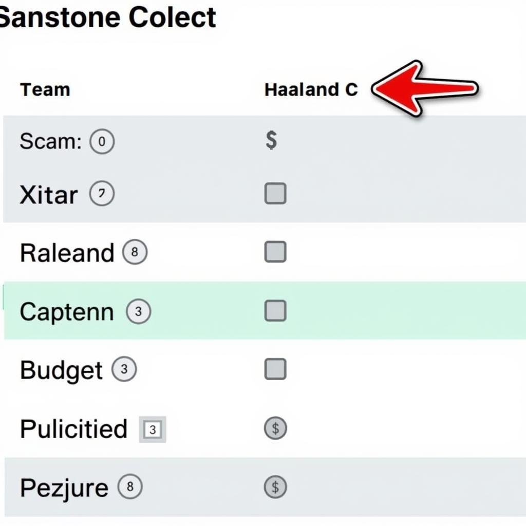 Haaland as captain in an FPL team lineup.