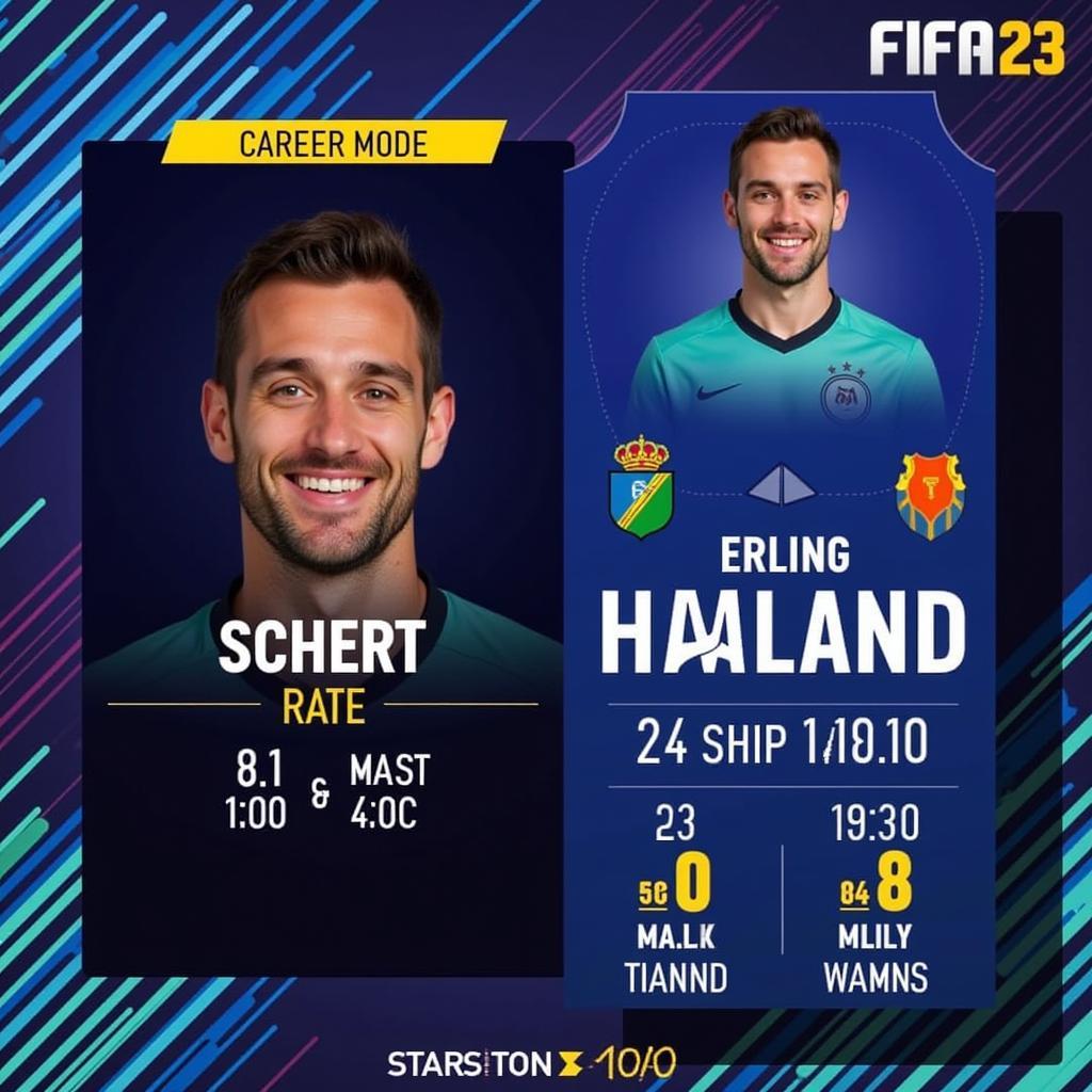 Erling Haaland Career Mode FIFA 23