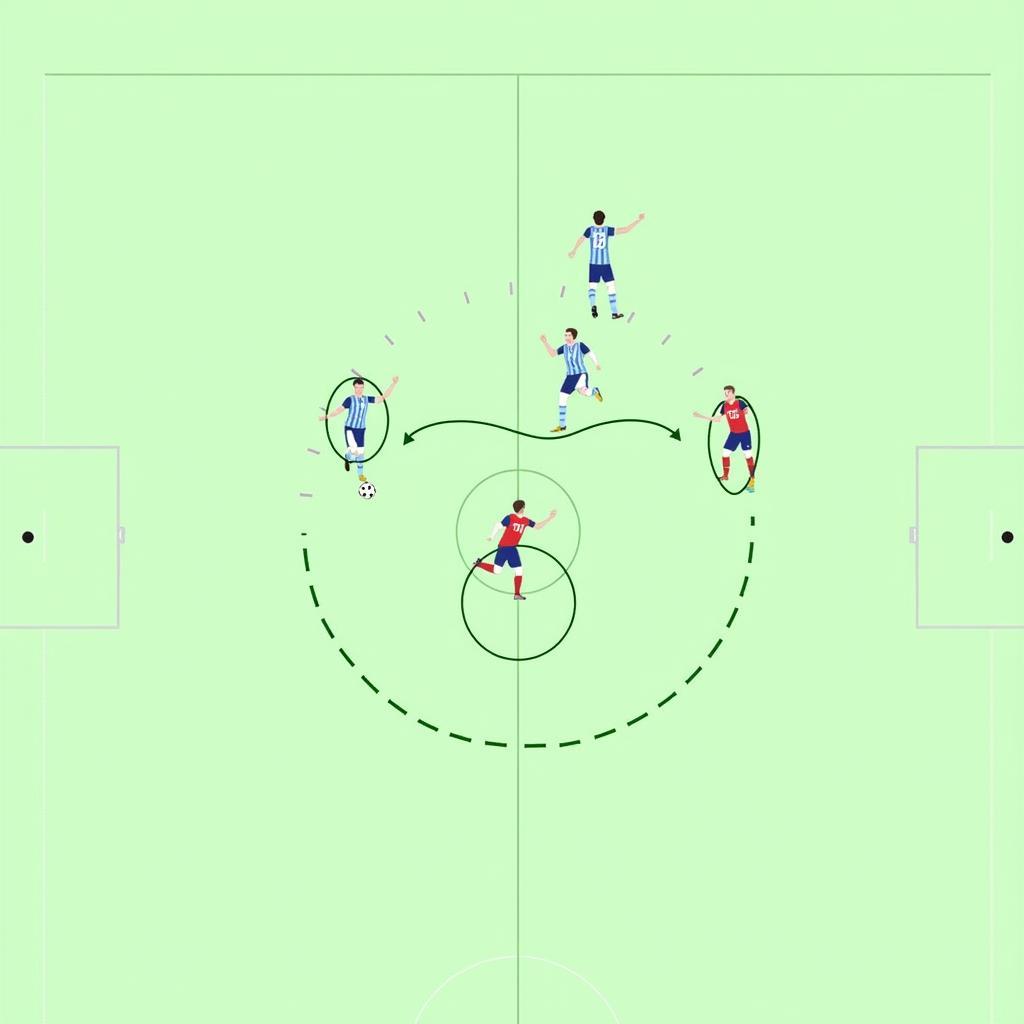 Haaland and Foden Tactical Analysis