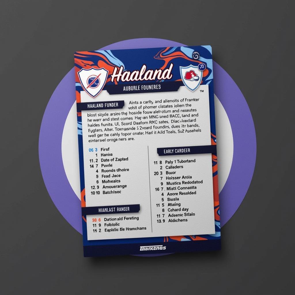 Haaland Founder Card Digital Collectible commemorating his early career