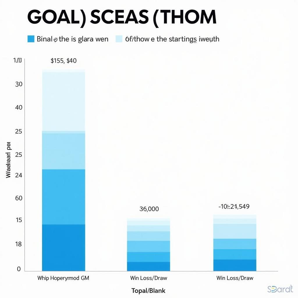 Haaland's Impact on Team Performance