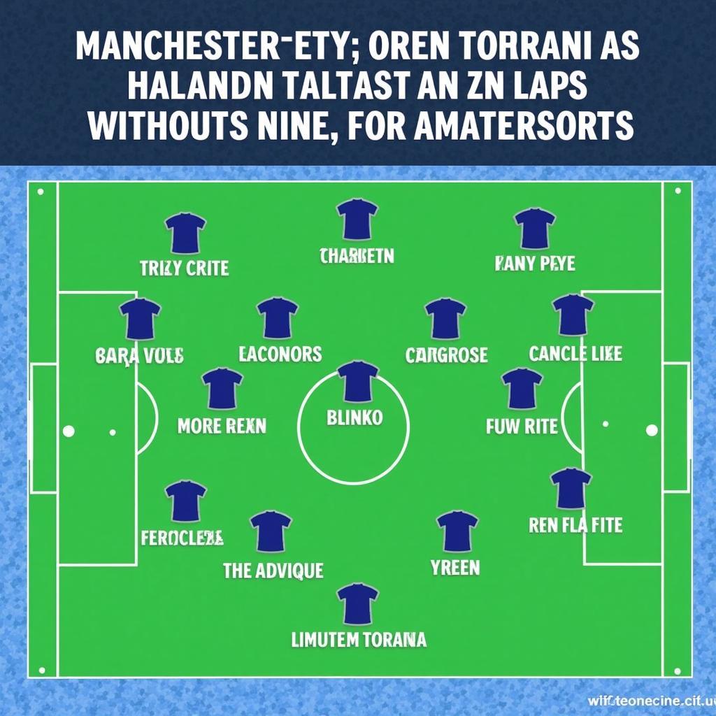 Haaland Off: Tactical Shifts and Formation Changes