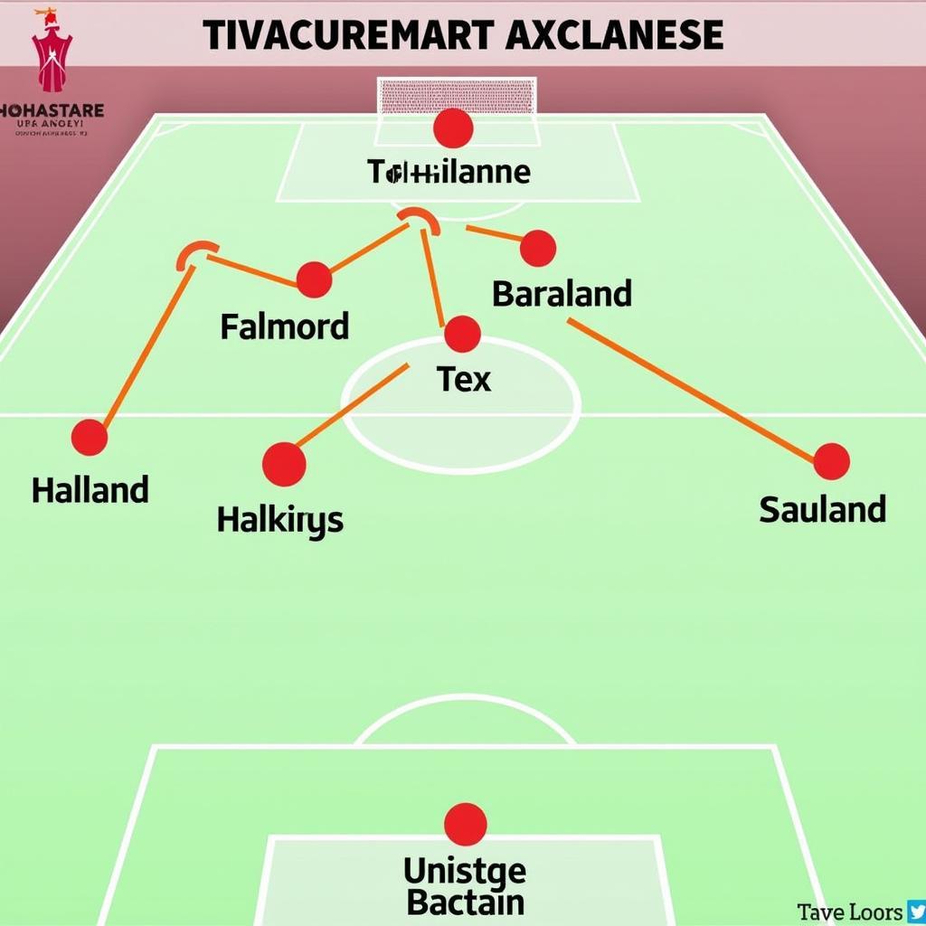 Haaland vs Southampton Tactical Analysis