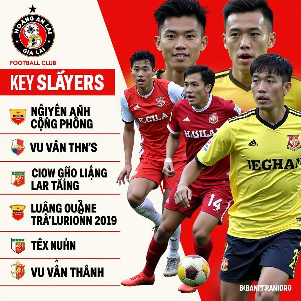 Key Players of Hoang Anh Gia Lai FC