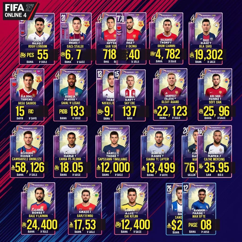 Most Expensive FIFA Online 4 Players - A Visual Representation