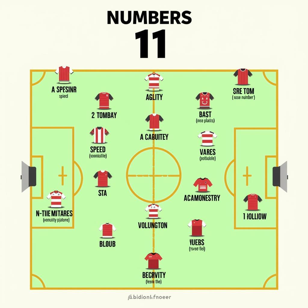 The Significance of the Number 11 Football Shirt