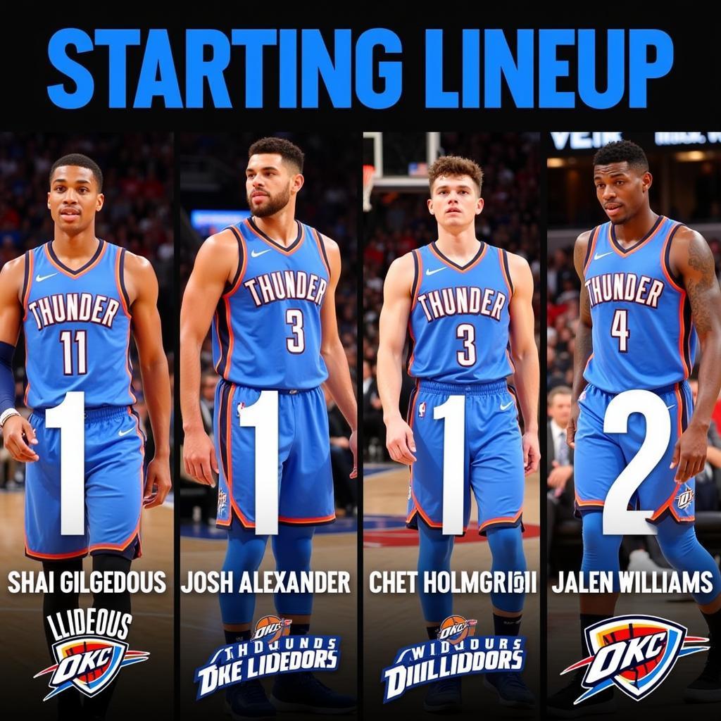 OKC Thunder Starting Lineup