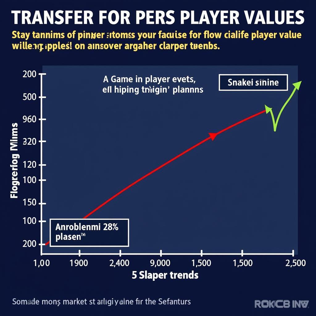 Navigating the Dynamic Transfer Market in PES 2017