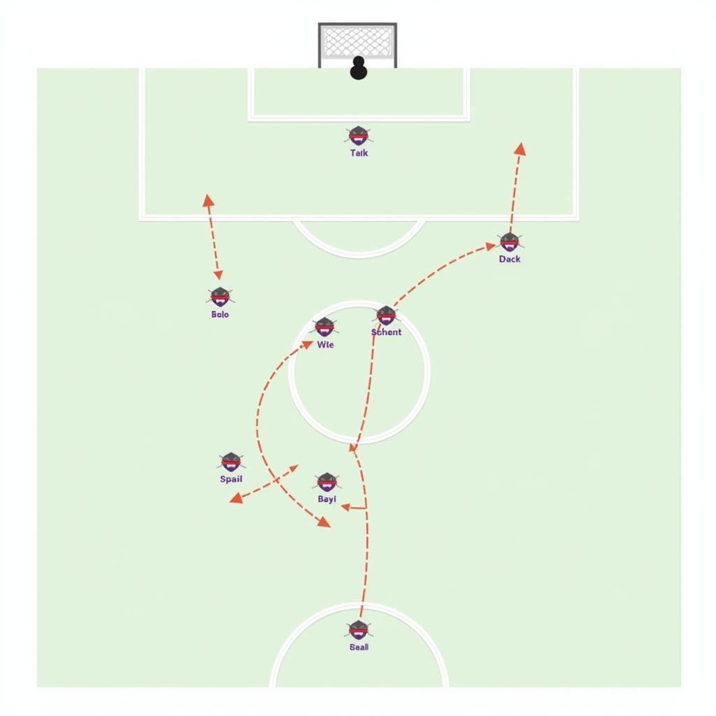 Tactical analysis of player positions in football