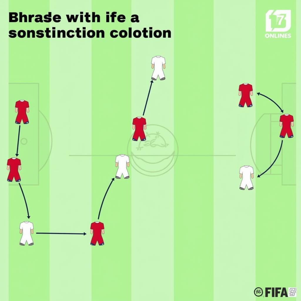 Tactical Substitution in FIFA Online 3