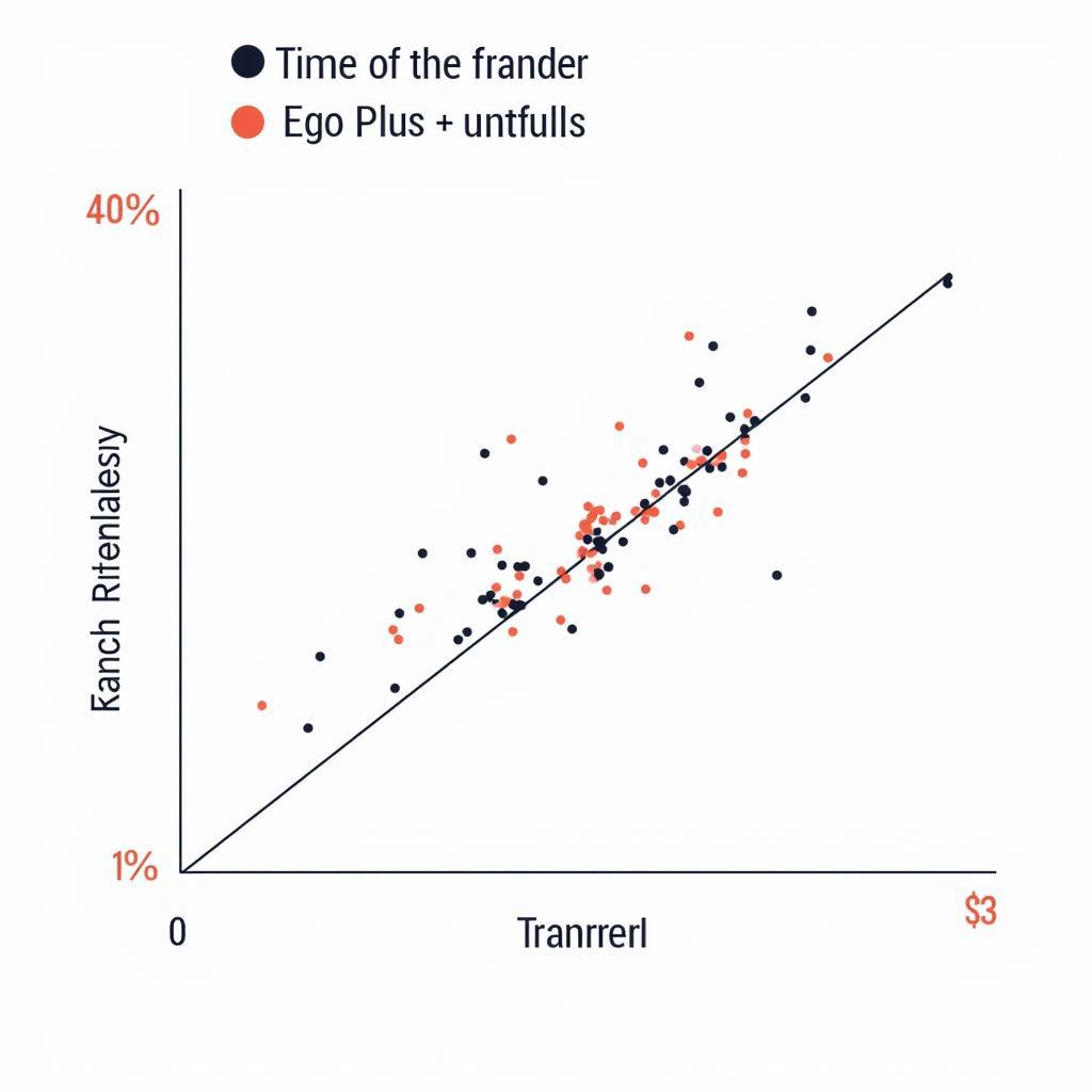 Relationship Between Transfer Fees and Player Salaries