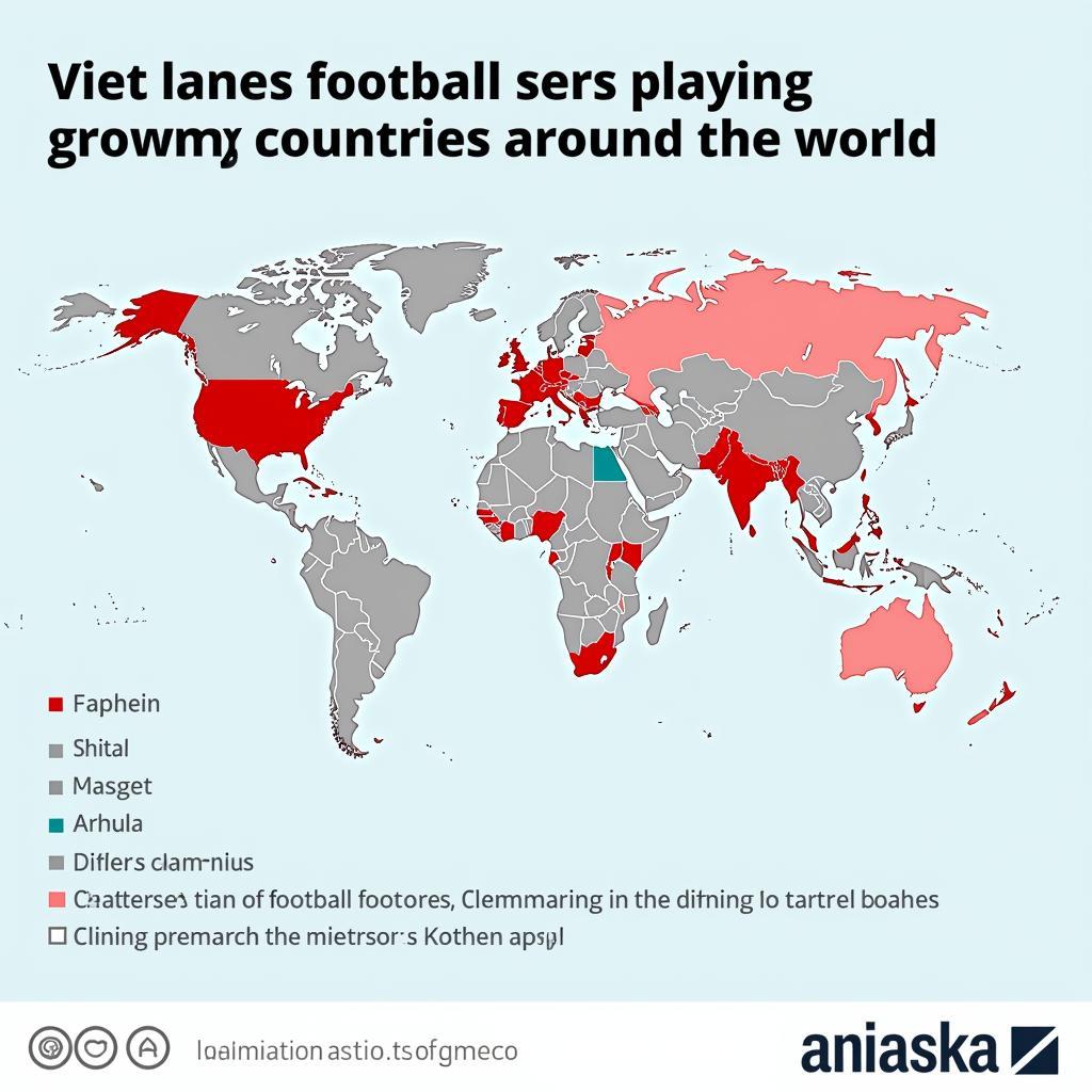 Vietnamese Football: Future Global Perspective