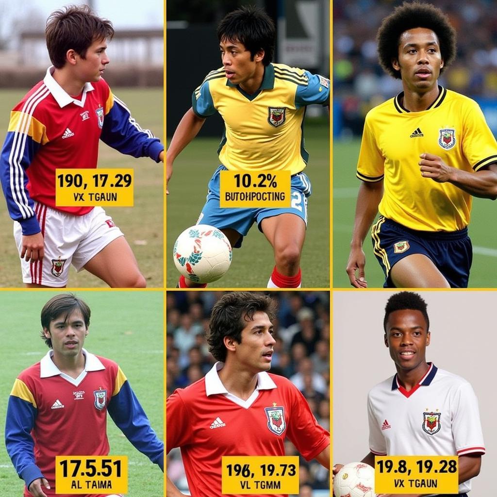 Youngest Players in World Cup History