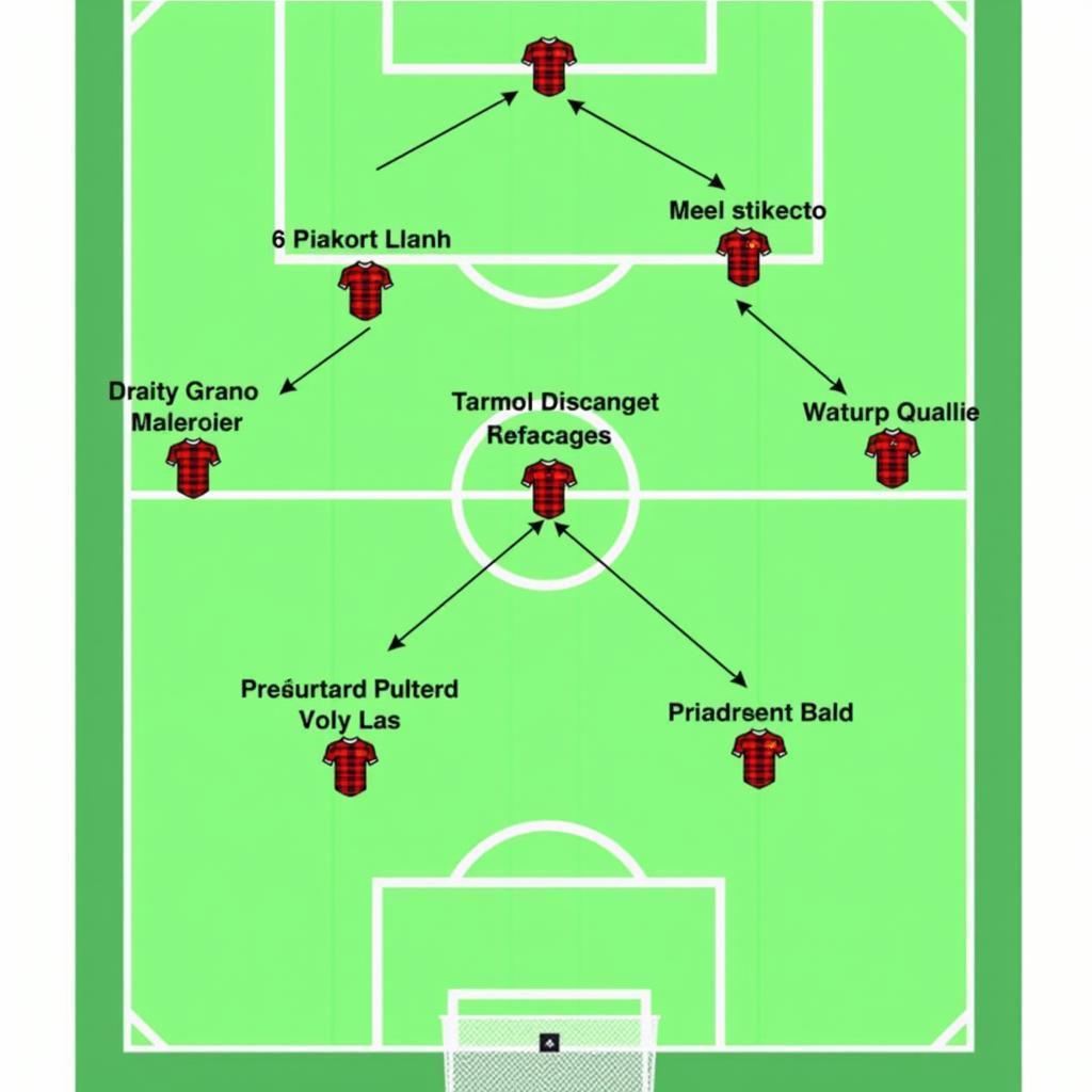 4-4-2 Formation in FIFA Online 2019