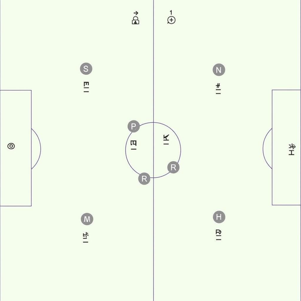 Midfield Setup in a 4-4-2 Formation