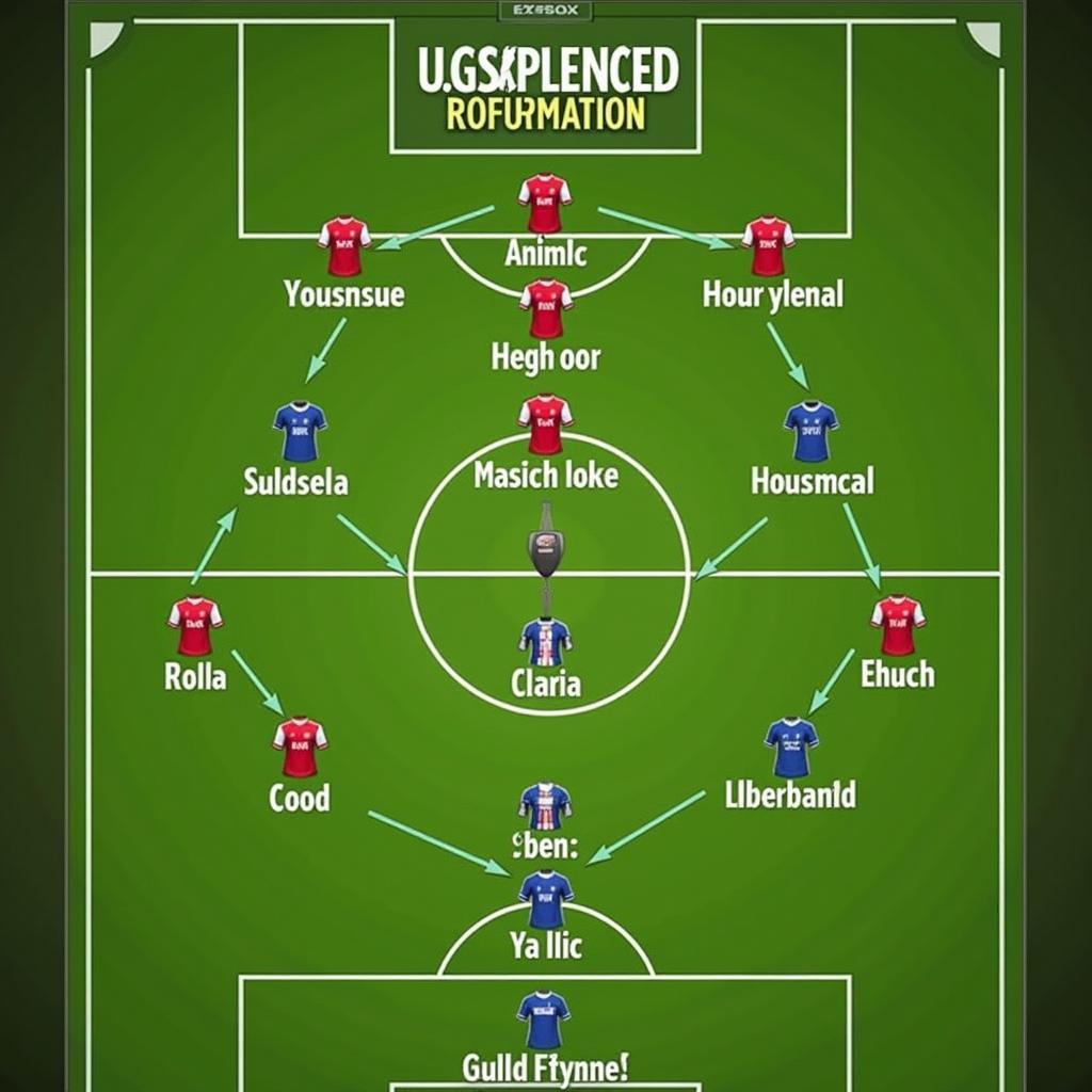 Optimal Arsenal Squad Formation in FIFA Online 3