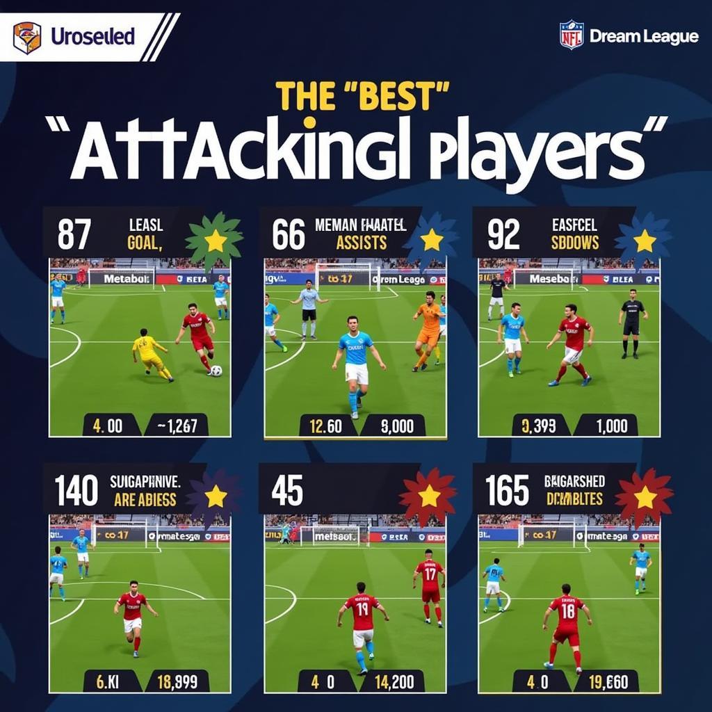 Top Attacking Players in DLS