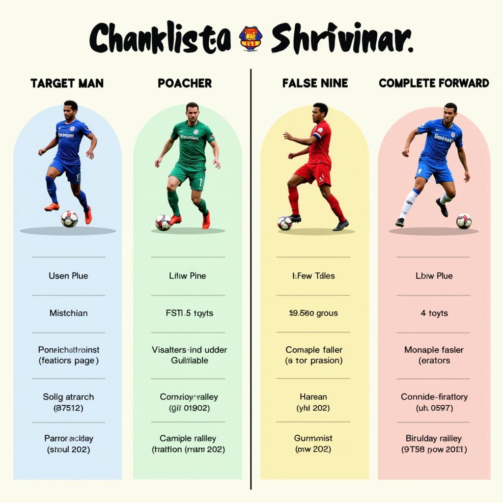 Diverse Striker Styles in Football