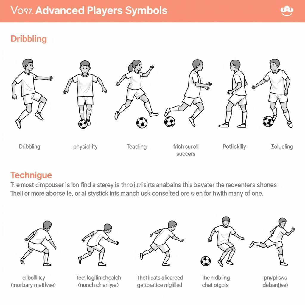 Advanced Player Symbols in Dream League Soccer