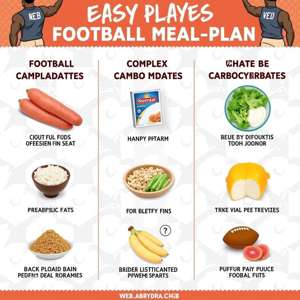 Nutrition Plan for Football Players