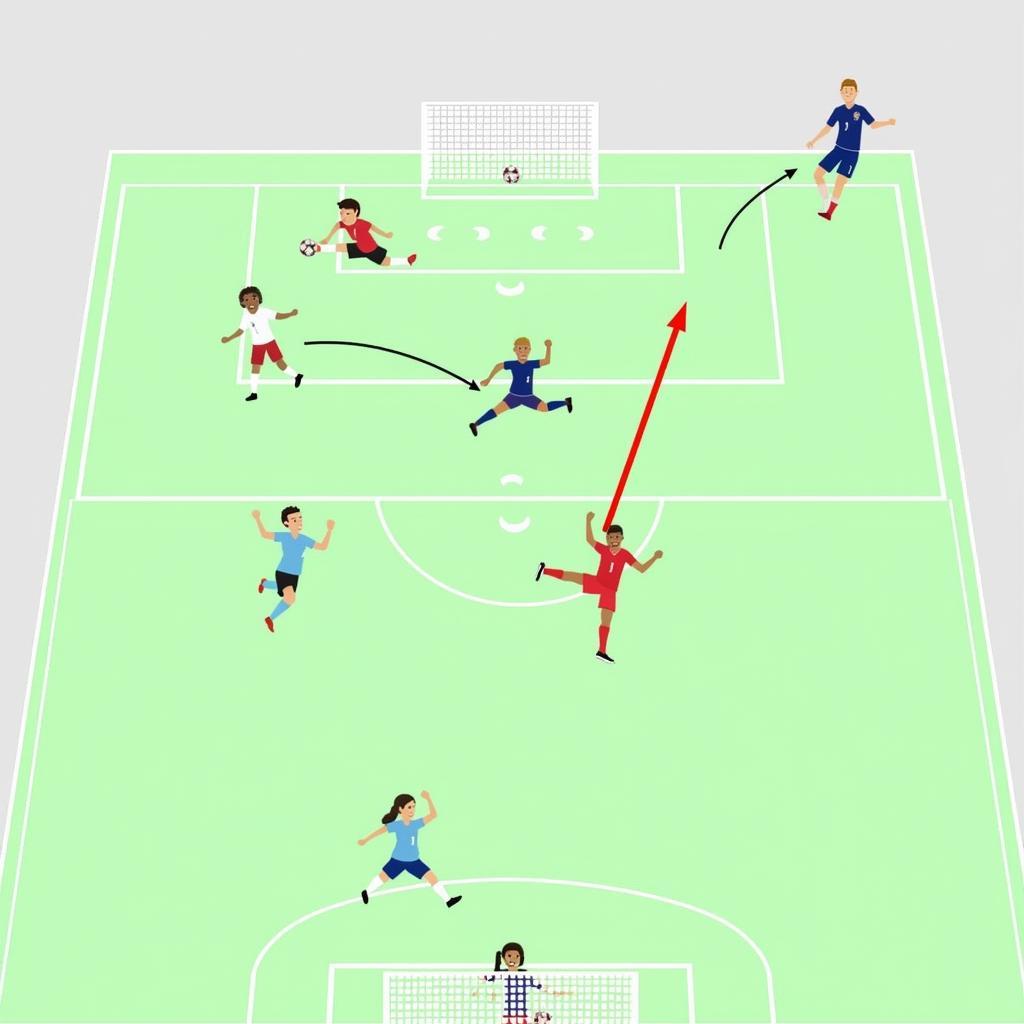 Tactical diagram illustrating the impact of speed in a football match