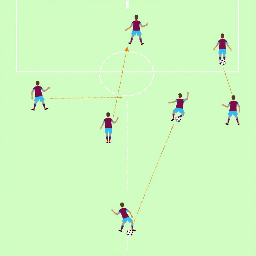 Tactical analysis of Haaland's movement against Burnley