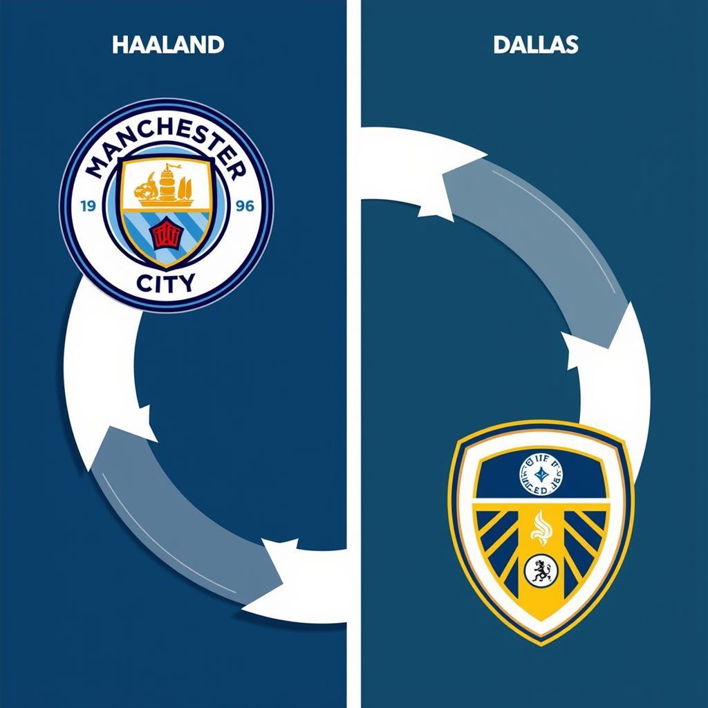 Haaland and Dallas: Comparing Their Paths at Leeds United