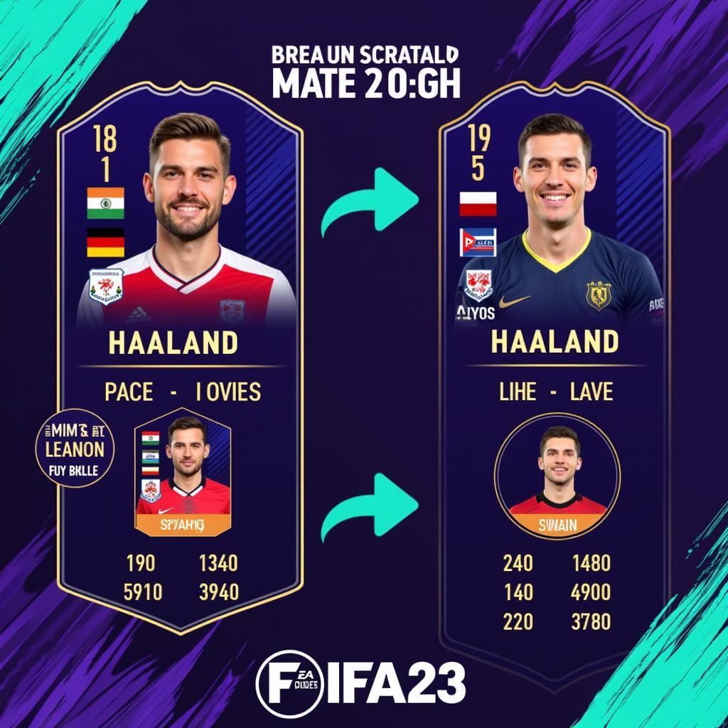 Haaland FIFA 23 In-Form Card