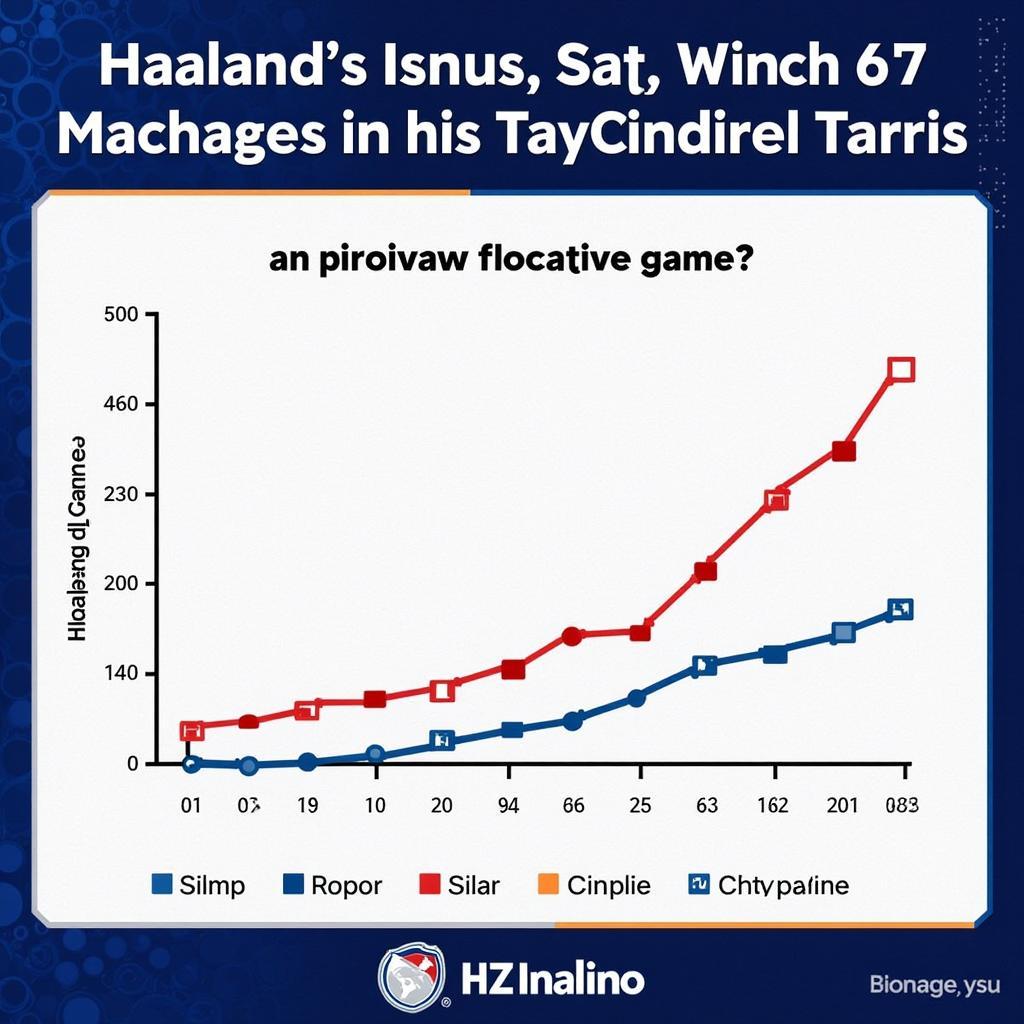 Analyzing the impact of Haaland's live stats on match outcomes