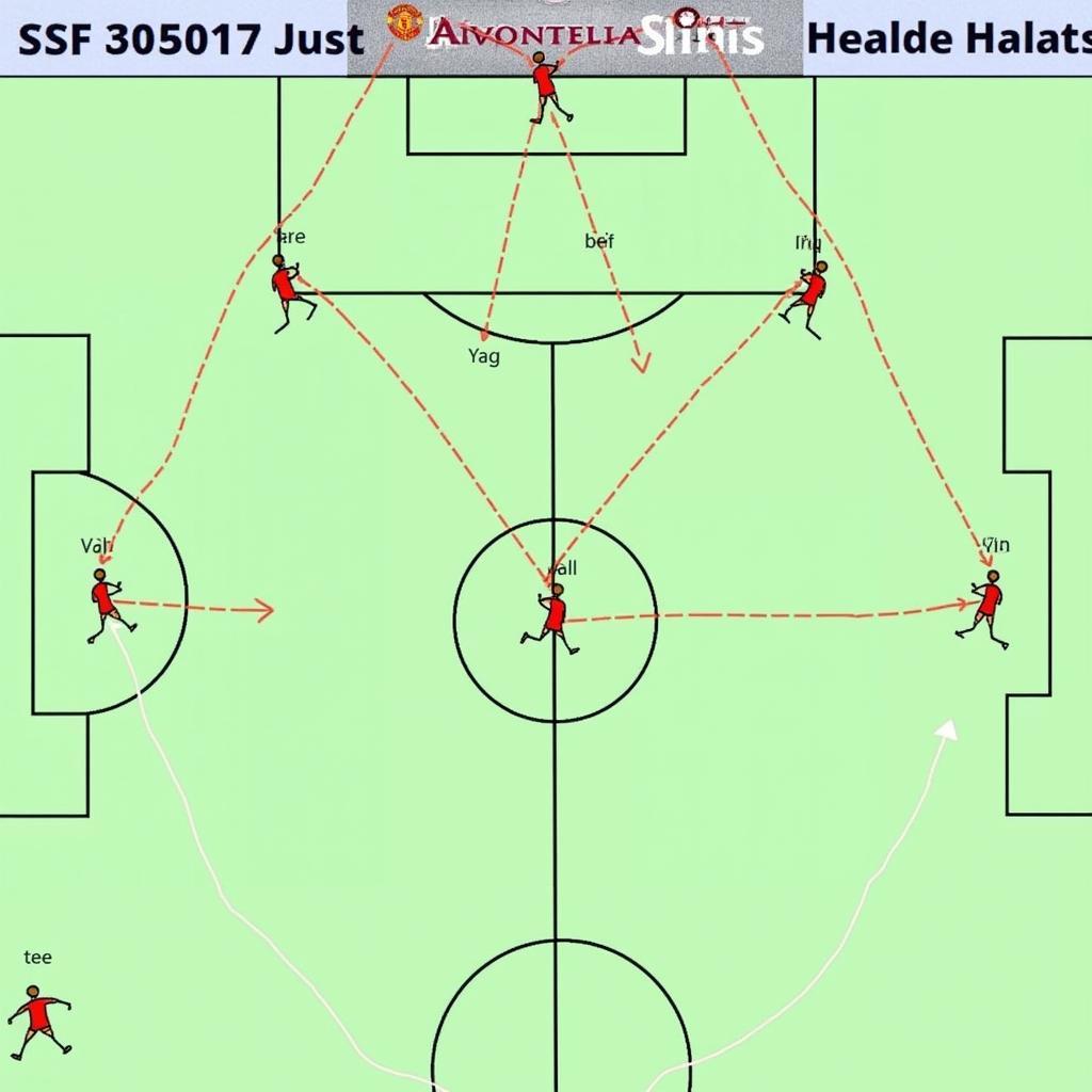 Tactical analysis of Haaland's positioning against Manchester United