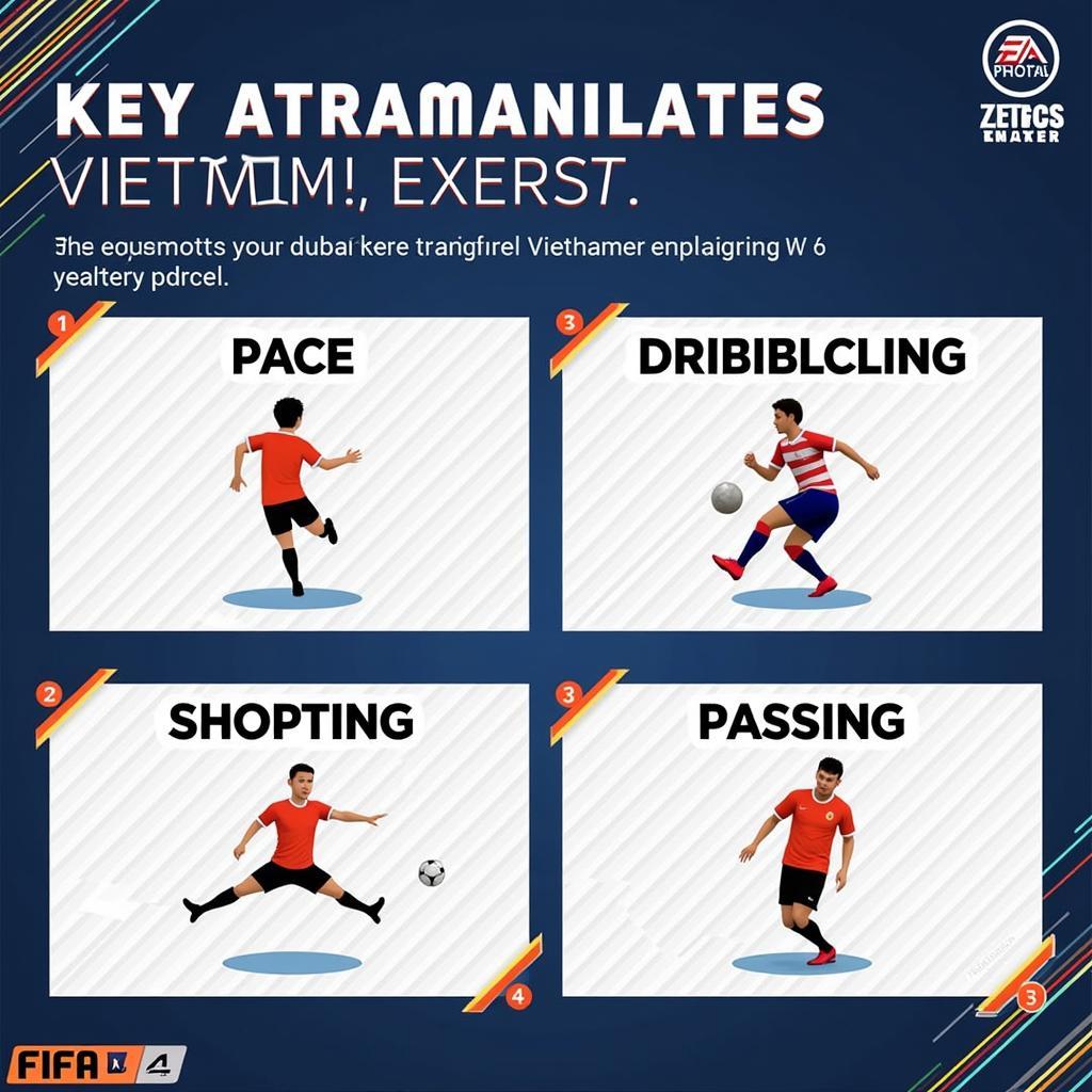 Key Attributes for Vietnamese FO4 Players