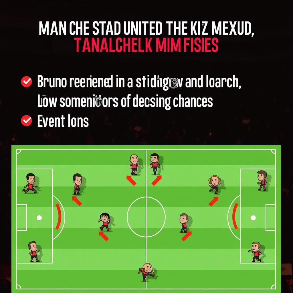 Manchester United Midfield Analysis: Strengths and Weaknesses