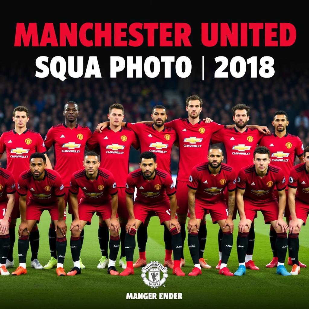 Manchester United Squad 2019: Key Players and Formation