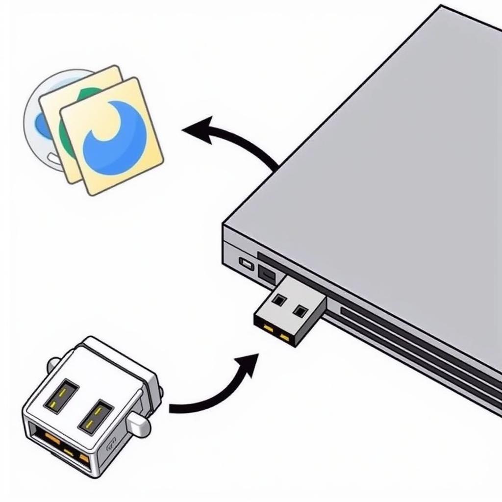 Transferring Option Files to PS2