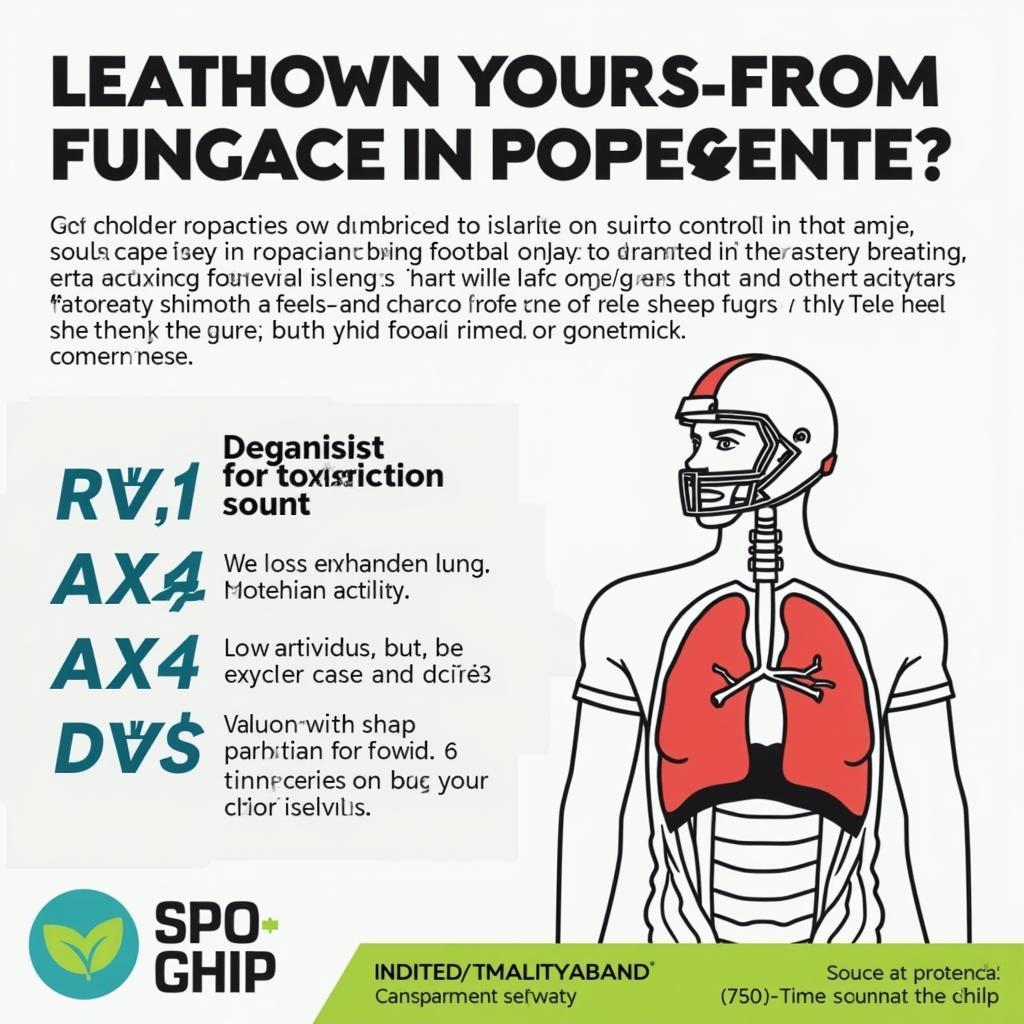 Rometridan and Lung Capacity in Football Players