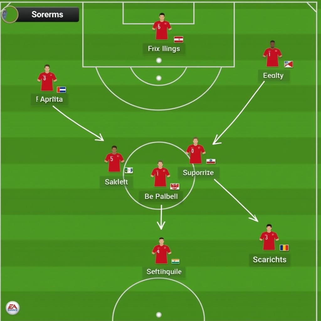 Strategic Substitutions in FIFA Online 3