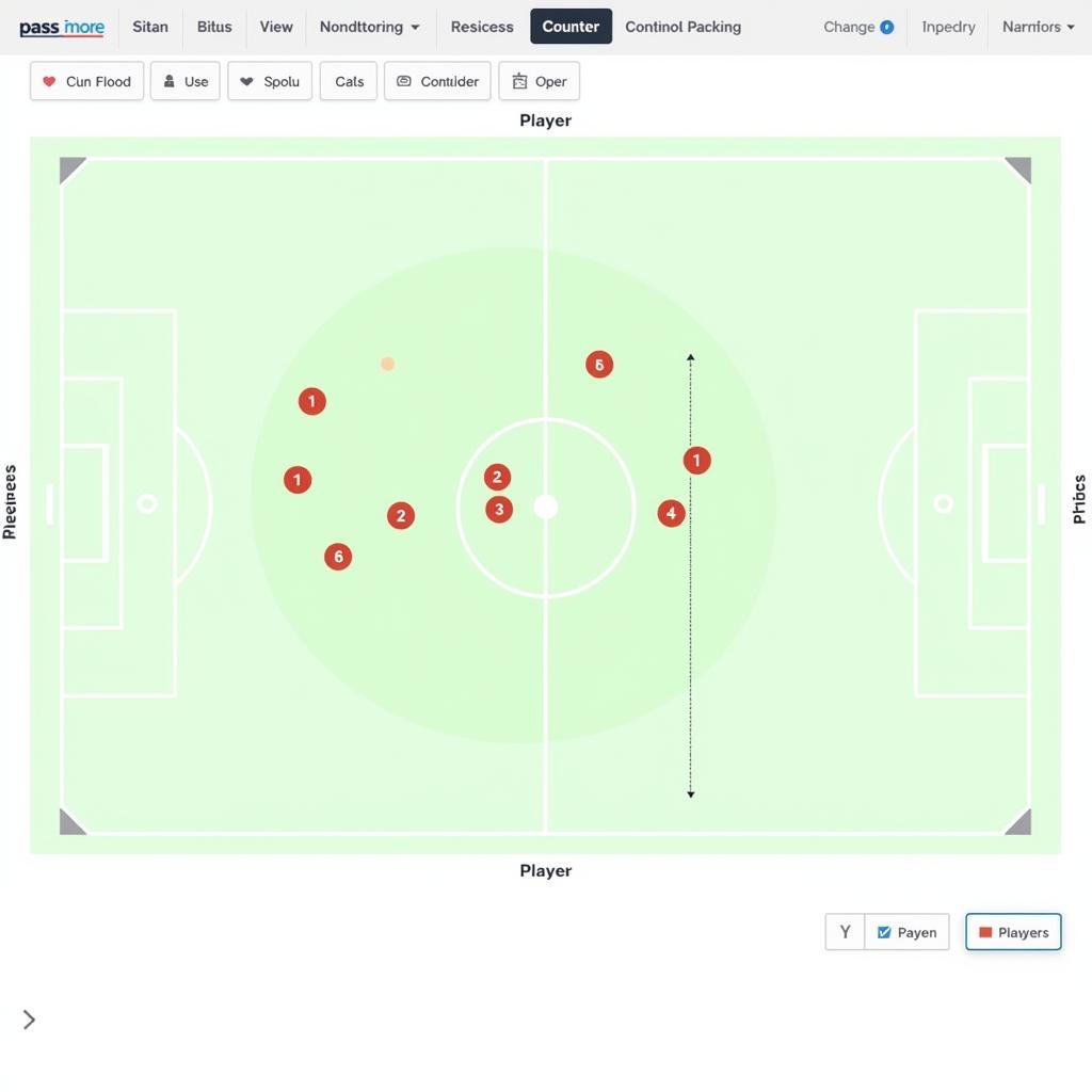 Tableau Tactical Analysis using Pass Maps