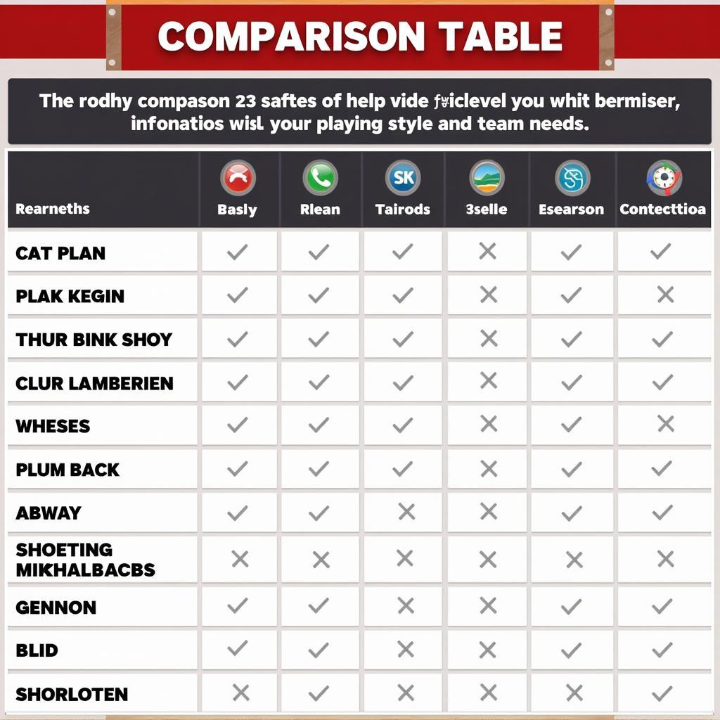 TC Season Player Comparison in FO4