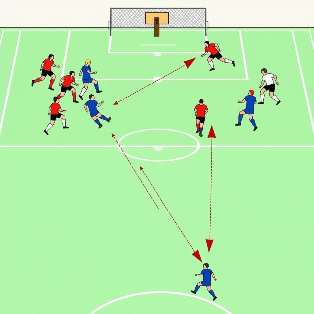 Team Coordination Against Man Marking