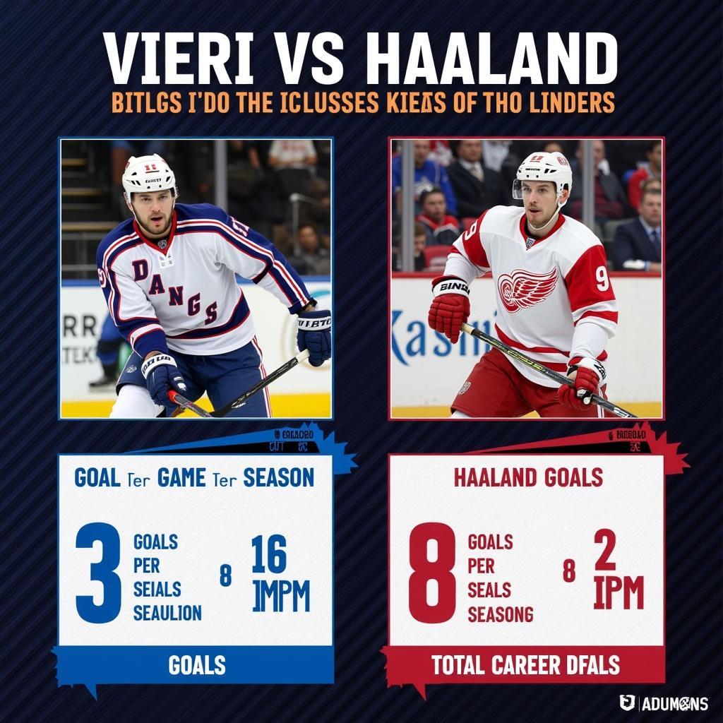 Comparing the goal statistics of Christian Vieri and Erling Haaland