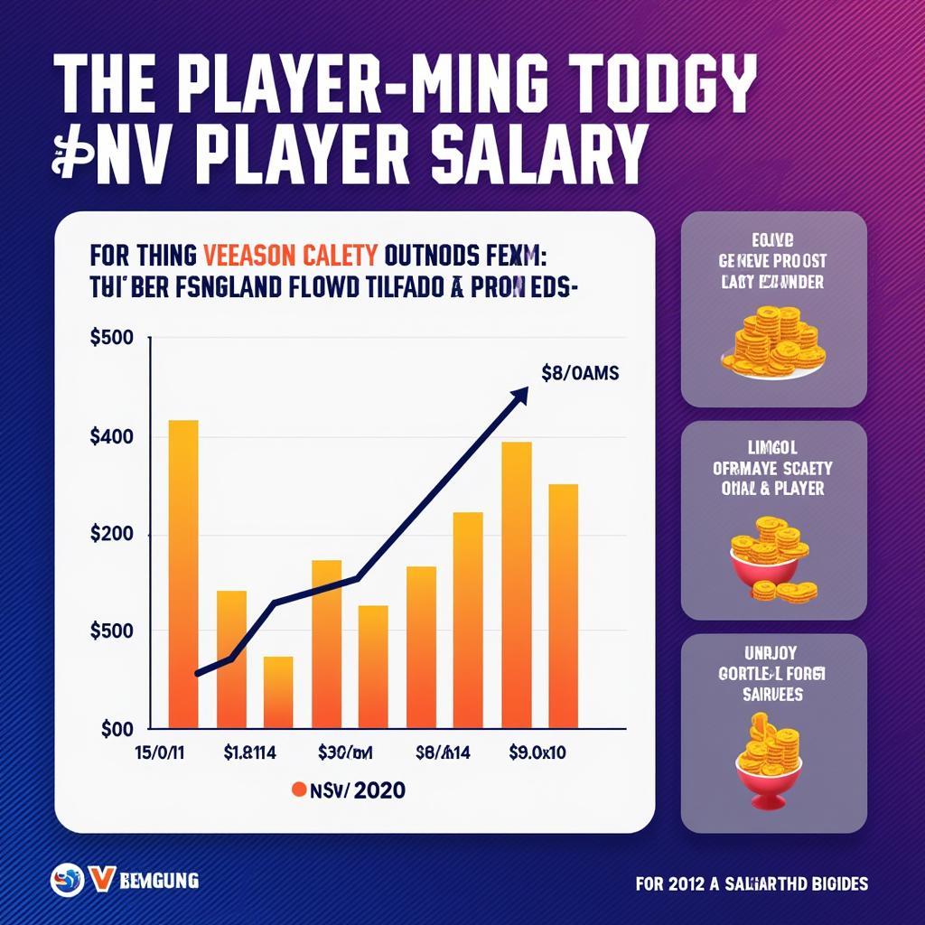 The Future of V.League 1 Player Salaries