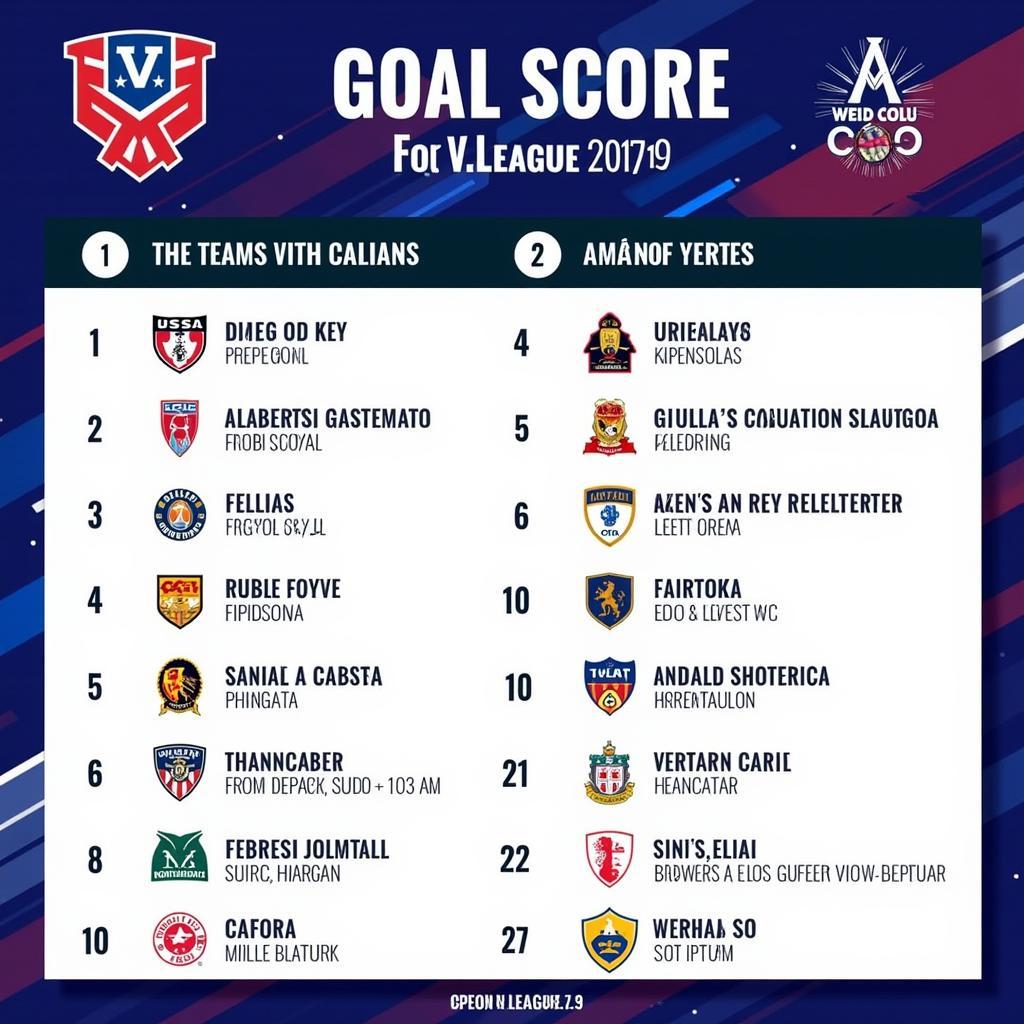 V.League 2019 Top Scorers