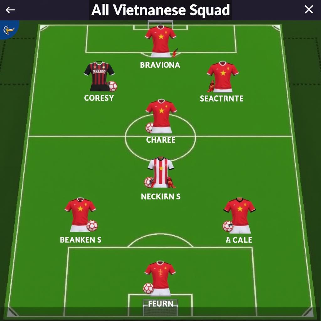 All-Vietnamese Squad in FIFA Online 3