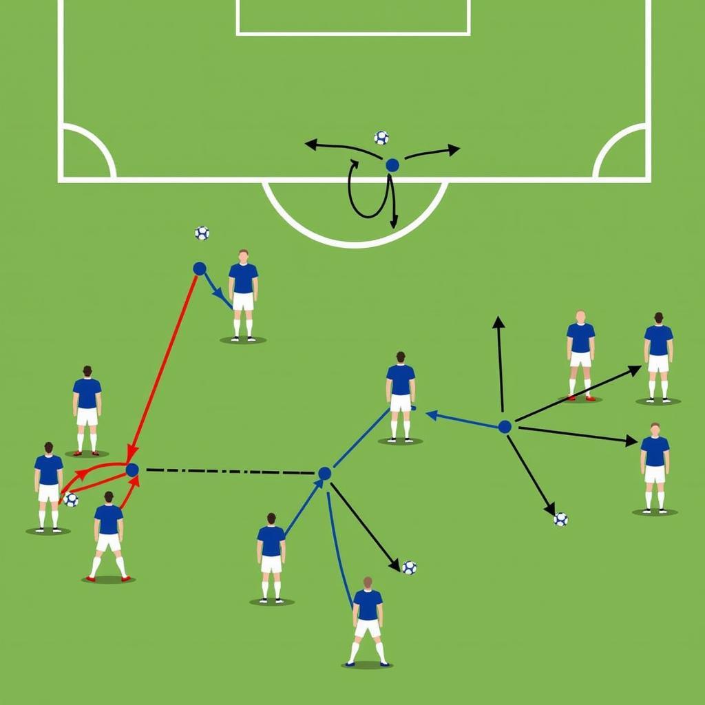 Chelsea Tactical Drills