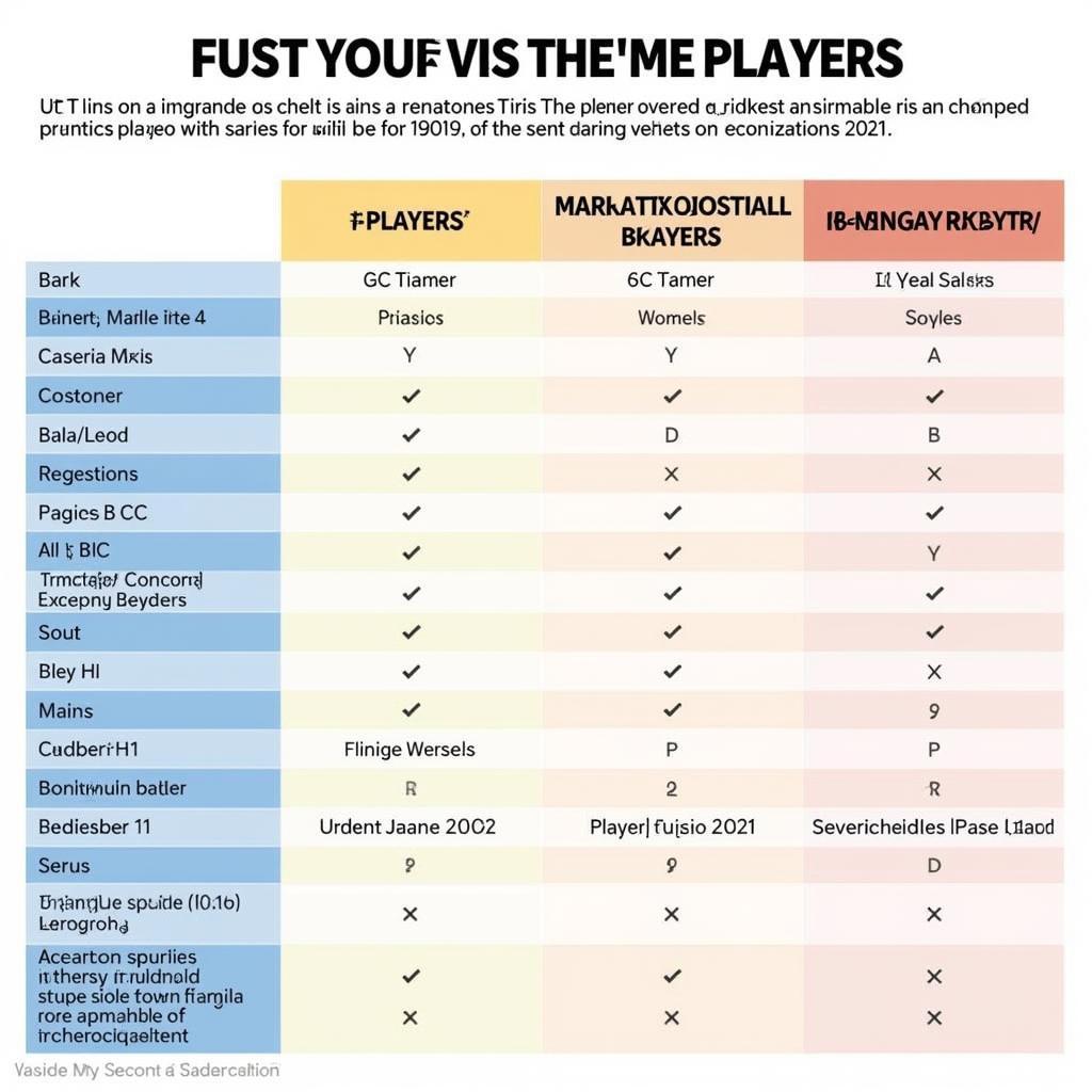 A statistical comparison between Vinicius Jr, Mbappe, and Haaland across key metrics like goals, assists, and dribbles.